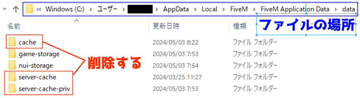 削除するファイル